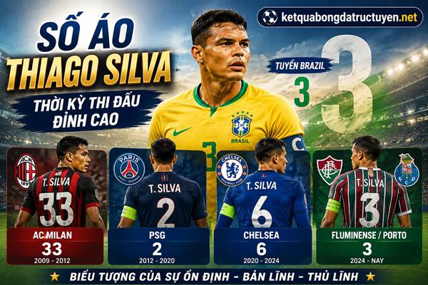 Số áo Thiago Silva