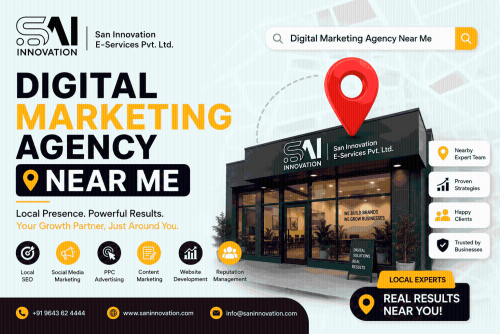 Trusted Digital Marketing Agency in Ranchi | SAN INNOVATION E-SERVICES